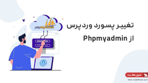 change password wordpress with phpmyadmin