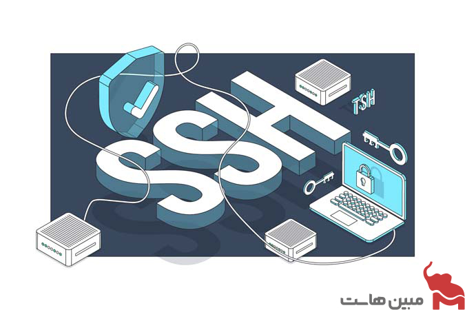 تاریخچه پروتکل SSH