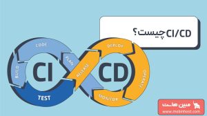 CI/CD چیست